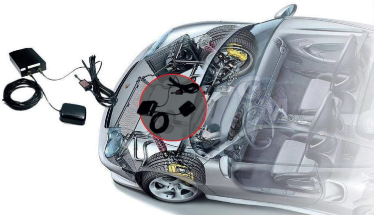 GPSTRACKER