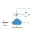 port forwarding modem server SWAN paradox