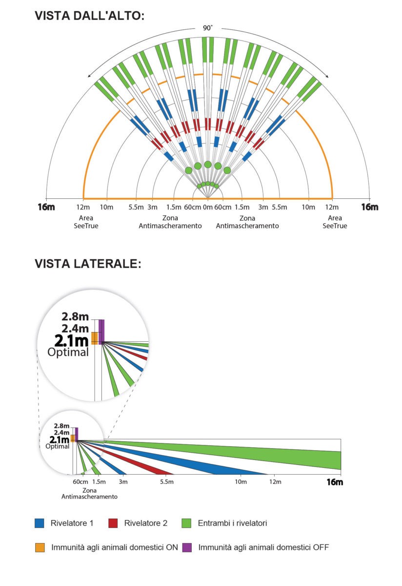 nv75m_diagramma