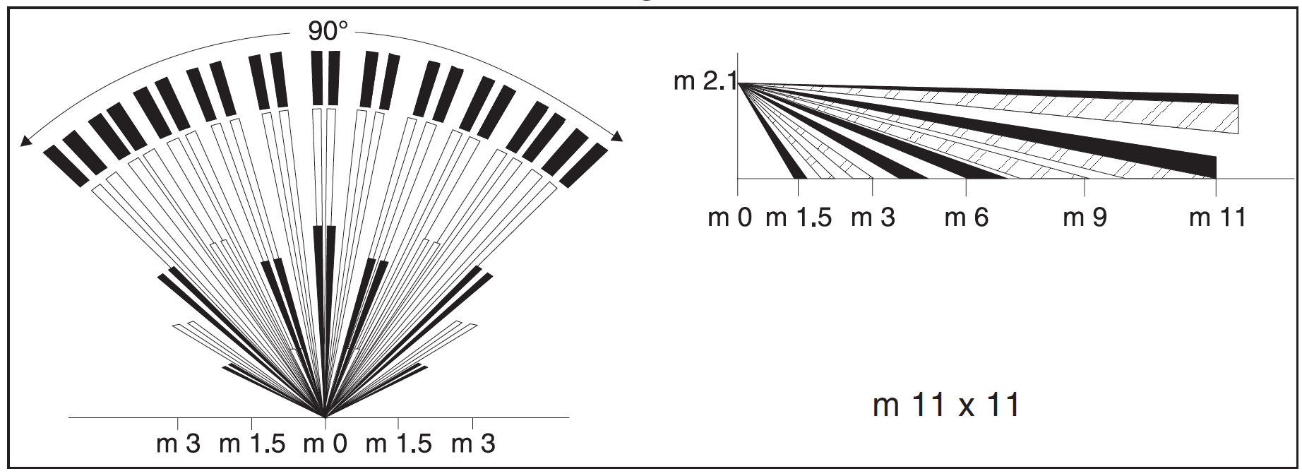 pmd75-diagramma