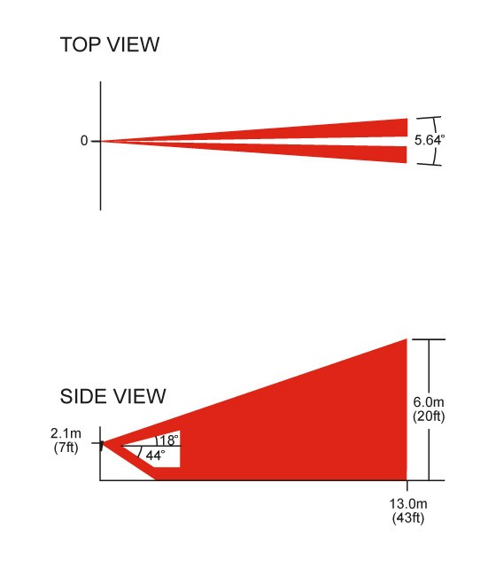 Curtain_LENS