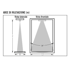 mg-bam-rilevazione